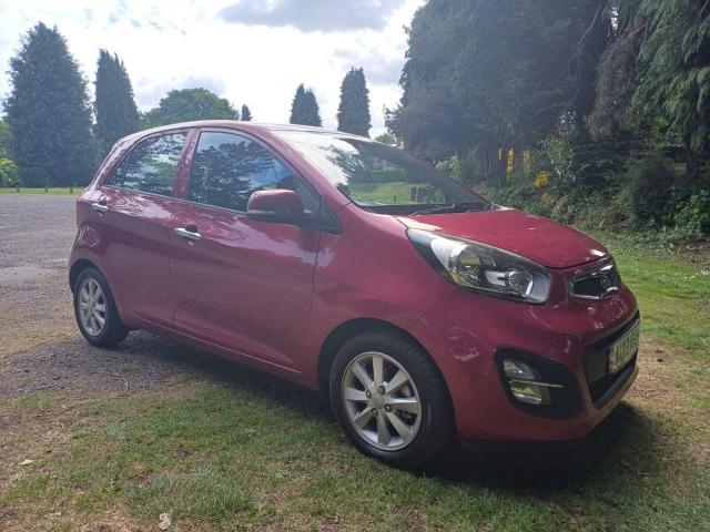 KIA PICANTO 1.3 EcoDynamics 2