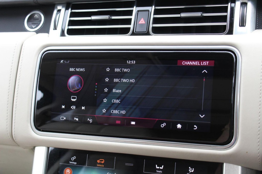 LAND ROVER RANGE ROVER