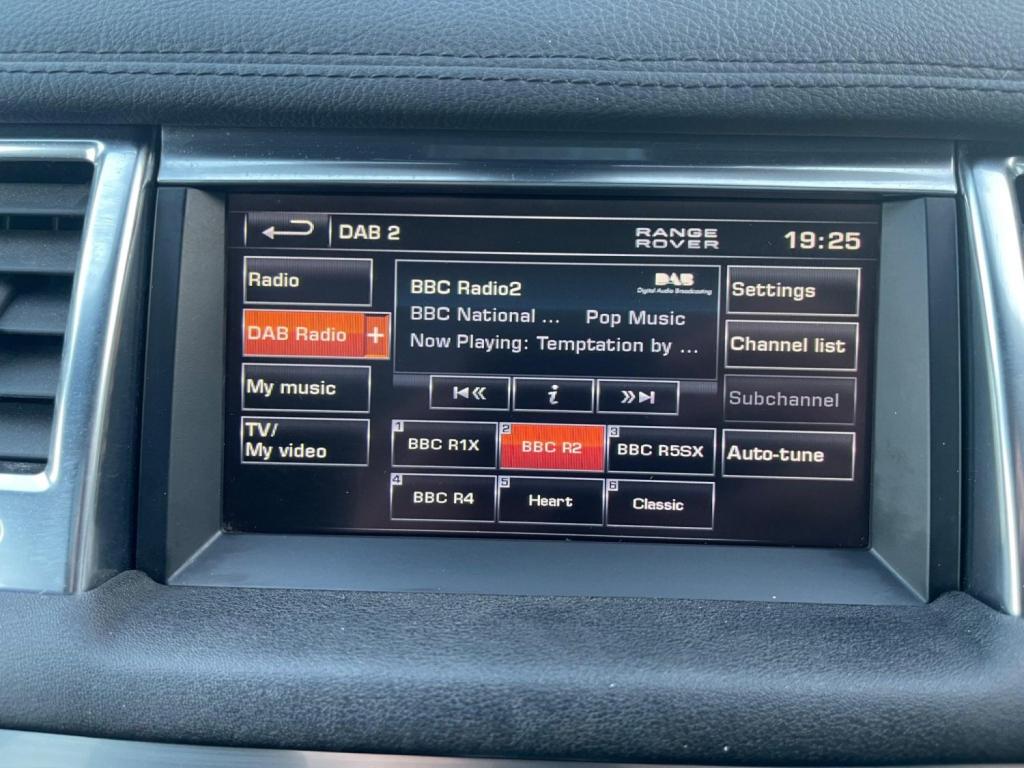 LAND ROVER RANGE ROVER SPORT