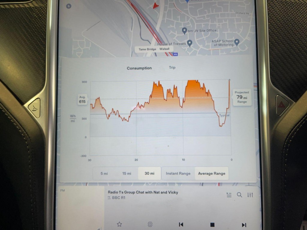 TESLA MODEL X