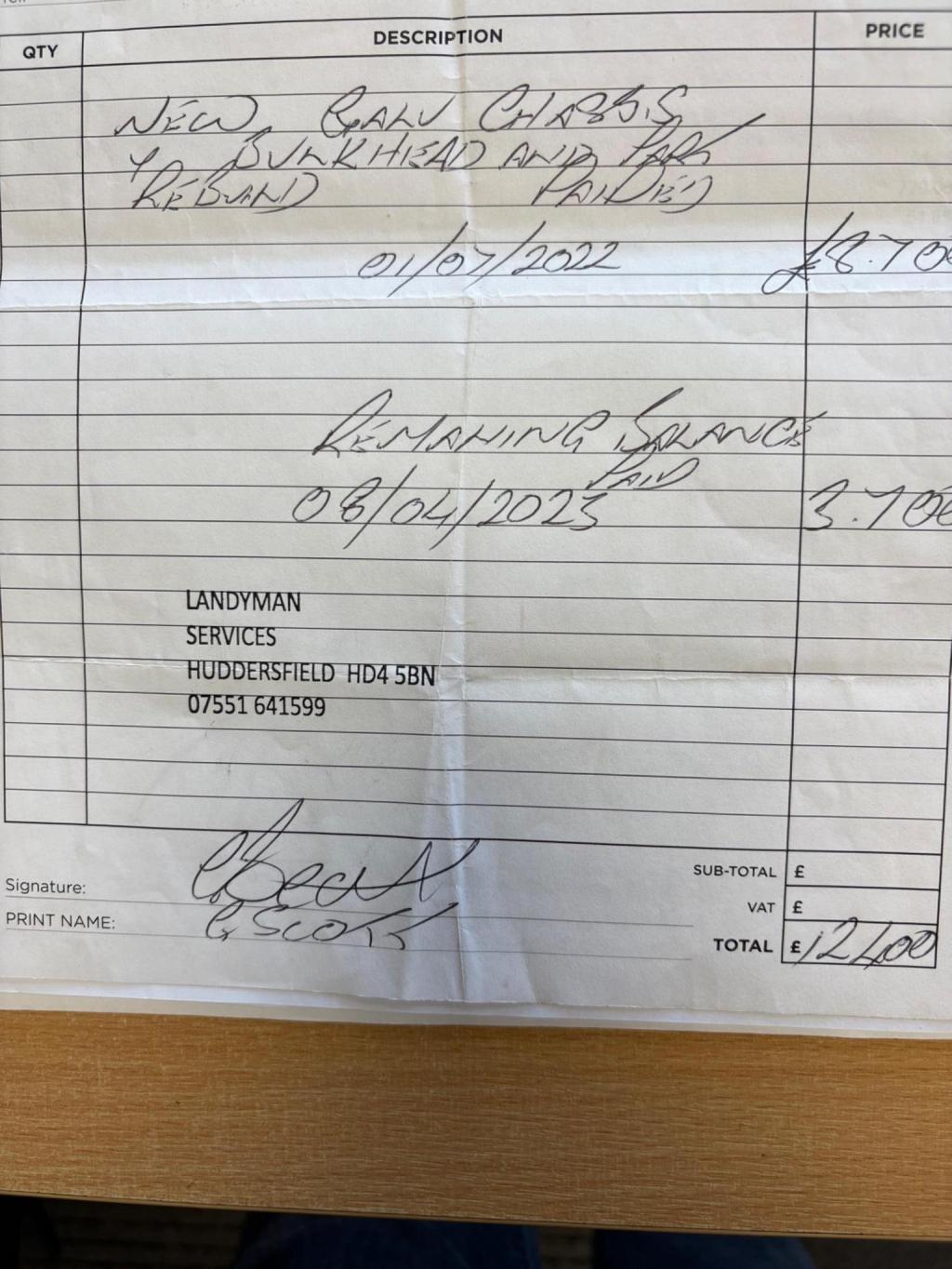 LAND ROVER DEFENDER 110