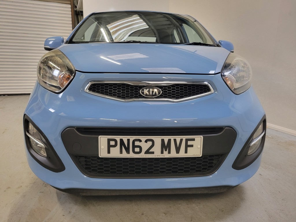 KIA PICANTO