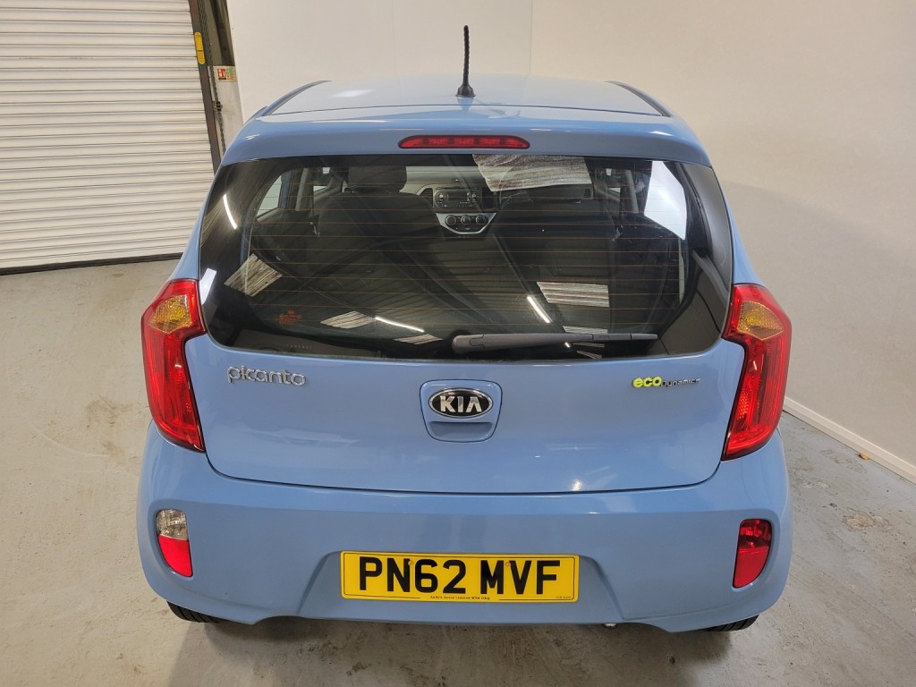 KIA PICANTO