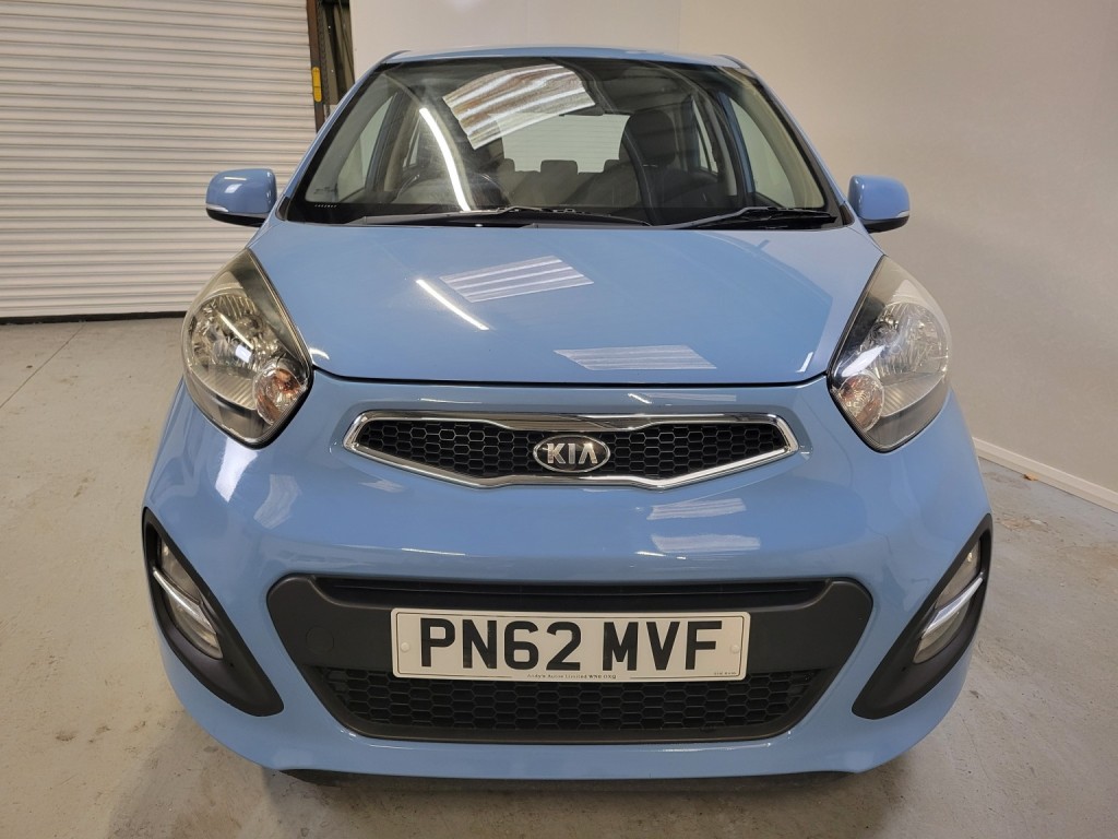 KIA PICANTO
