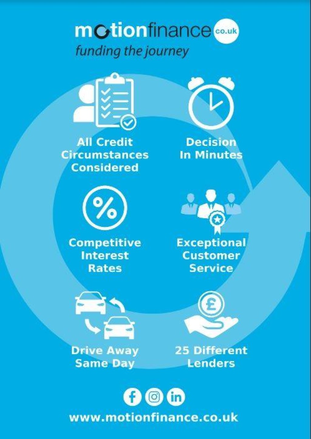 VAUXHALL VIVARO ELECTRIC